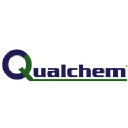 Qualchem, Inc.