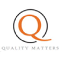 QUALITEK TQA SRL