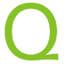 QuaLiX Information System LLP