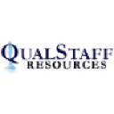 QualStaff Resources