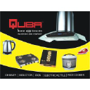 QUBA (Home Appliances)_Tekshiv Systems Pvt Ltd