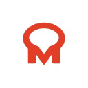 Quest Mindshare