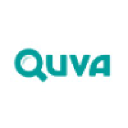 Quva Oy