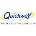 Quickway