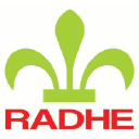 RADHE INDUSTRIAL CORPORATION