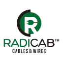 RadiCab Cables