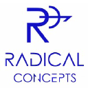 Radical Concepts