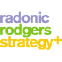RadonicRodgers Strategy+