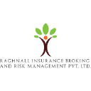 Raghnall Insurance Broking & Risk Management Pvt. Ltd.