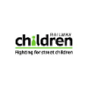 Railway Children