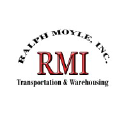 Ralph Moyle, Inc.