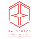 Ralsonics Research Pvt Ltd