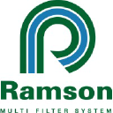 Ramson