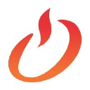 Rangam Consultants Inc