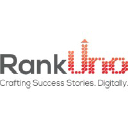 RankUno Interactive Technologies Pvt Ltd.