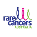 Rare Cancers Australia