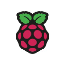 Raspberry Pi Foundation