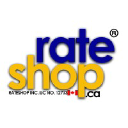 RateShop Inc.