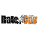 RateSpy.com