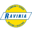 Ravinia Plumbing & Heating