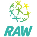RAW