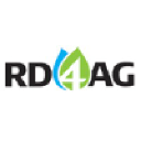 Research Designed for Agriculture