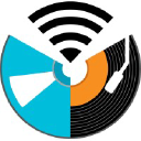 Record Research Inc