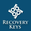 Recovery Keys