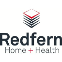 Redfern Enterprises Ltd.