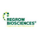 Regrow Biosciences Pvt Ltd