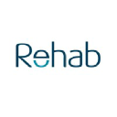 Rehab Group