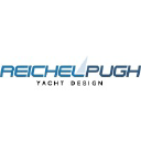 Reichel Pugh