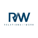 Relations At Work India