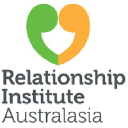 Relationship Institute Australasia