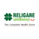 RWL Healthworld Ltd