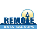 Remote Data Backups