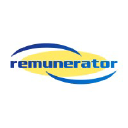 Remunerator - Novated Leasing & Salary Packaging