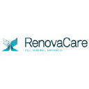 RenovaCare, Inc
