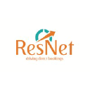 ResNet World