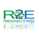 Resources2 Energy