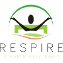 Respire Medical