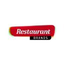 Restaurant Brands Ltd NZ