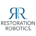 Restoration Robotics, Inc