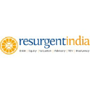 Resurgent India Ltd