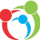 Retail Solution & Technologies