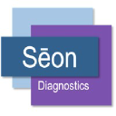RetinaScan Ltd