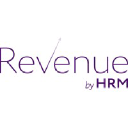 Revenue by HRM