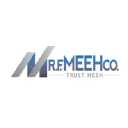 R.F. Meeh Company