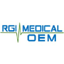 RGI Medical Manufacturing, Inc.