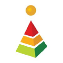 Financial Planner Bangalore- Right Horizons